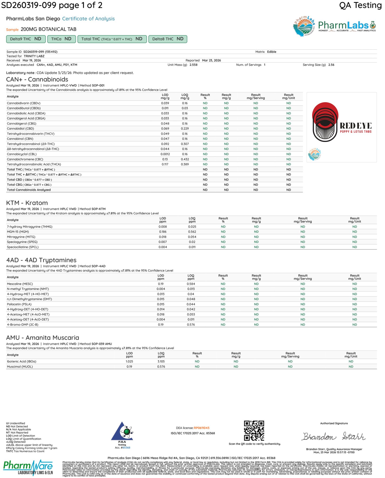 Red Eye &mdash; Certificate of Analysis, page 1 of 2